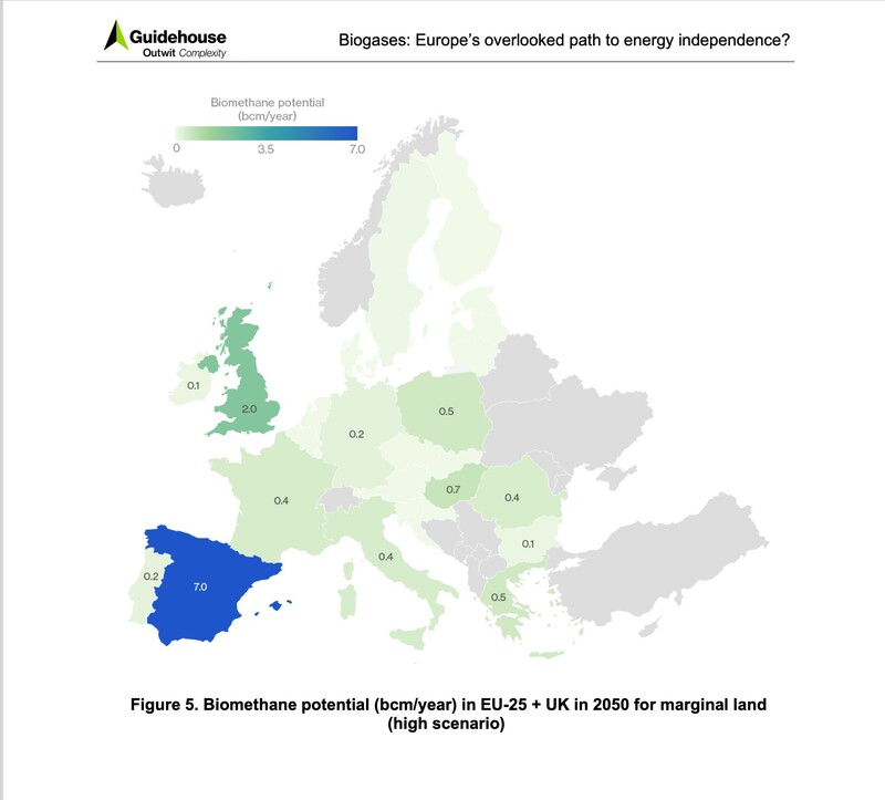Potencial biometano en España 2040